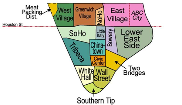 Quartiers de-Manhattan-Downtown